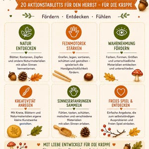 May include: An educational infographic titled SPIELERISCH LERNEN MIT NATURMATERIALIEN featuring autumn illustrations like leaves, acorns, and mushrooms. It outlines 20 activity trays for toddlers, focusing on sensory exploration, fine motor skills, and creative play.