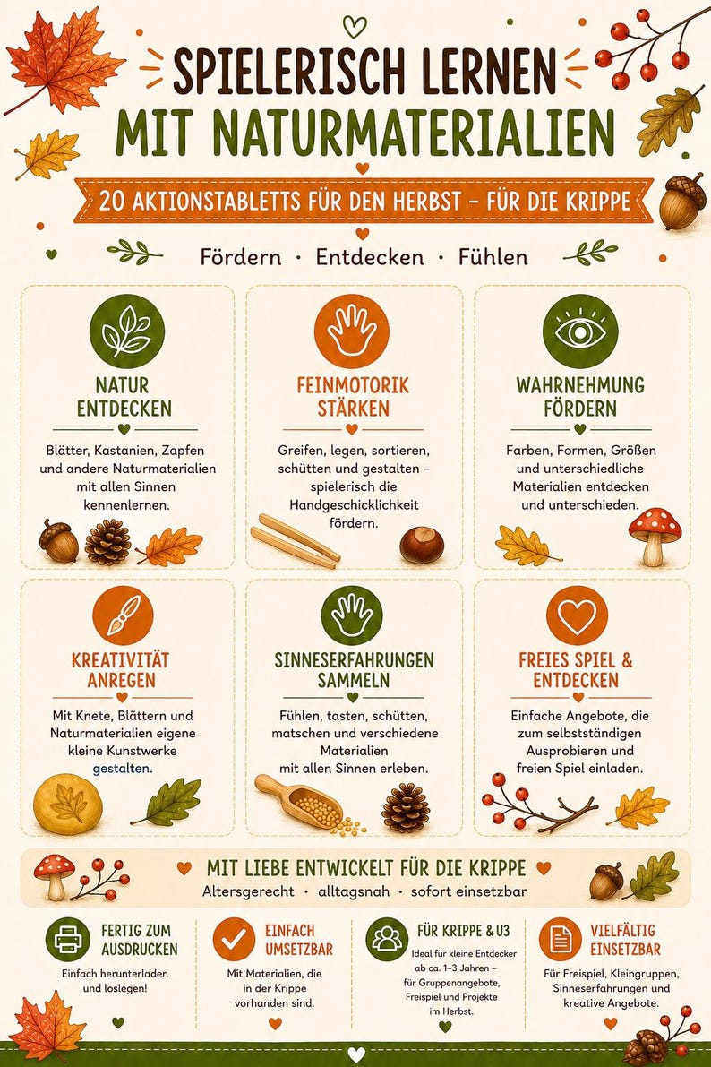 May include: An educational infographic titled SPIELERISCH LERNEN MIT NATURMATERIALIEN featuring autumn illustrations like leaves, acorns, and mushrooms. It outlines 20 activity trays for toddlers, focusing on sensory exploration, fine motor skills, and creative play.
