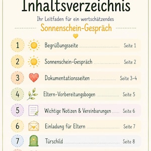 Parent-teacher conference template | Sunshine conversation | Developmental discussion for kindergarten | Nursery | Portfolio | Observation sheet image 2