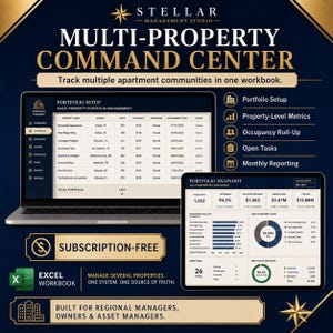 Op de afbeelding: Een digitaal Excel-werkboek voor een multi-property command center, weergegeven op een laptop- en tabletscherm. De interface bevat portfolio-instellingen, vastgoedstatistieken, bezettingsgraden, openstaande taken en maandelijkse rapportages.