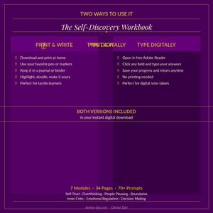 May include: A purple digital workbook titled The Self-Discovery Workbook with two usage methods: Print & Write or Type Digitally. It includes 7 modules, 34 pages, and 70+ prompts covering topics like self-trust, overthinking, and boundaries.