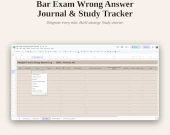 Protokoll für falsche Antworten im Staatsexamen & Lernfortschrittsplaner, MBE MEE MPT, NextGen ube Bar Prep, Google Sheets + bearbeitbares PDF, Tool für die Juristenausbildung