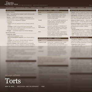May include: A Torts Aesthetic Juris MBE & MEE NextGen UBE Blueprint one-page reference document. The chart features columns for Negligence, Intentional Torts, and Defenses, with detailed legal elements, key points, and rules printed in black text.