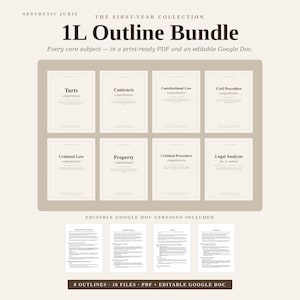 May include: A digital study bundle titled 1L Outline Bundle featuring eight legal subject outlines including Torts, Contracts, Constitutional Law, Civil Procedure, Criminal Law, Property, Criminal Procedure, and Legal Analysis, provided in PDF and Google Doc formats.
