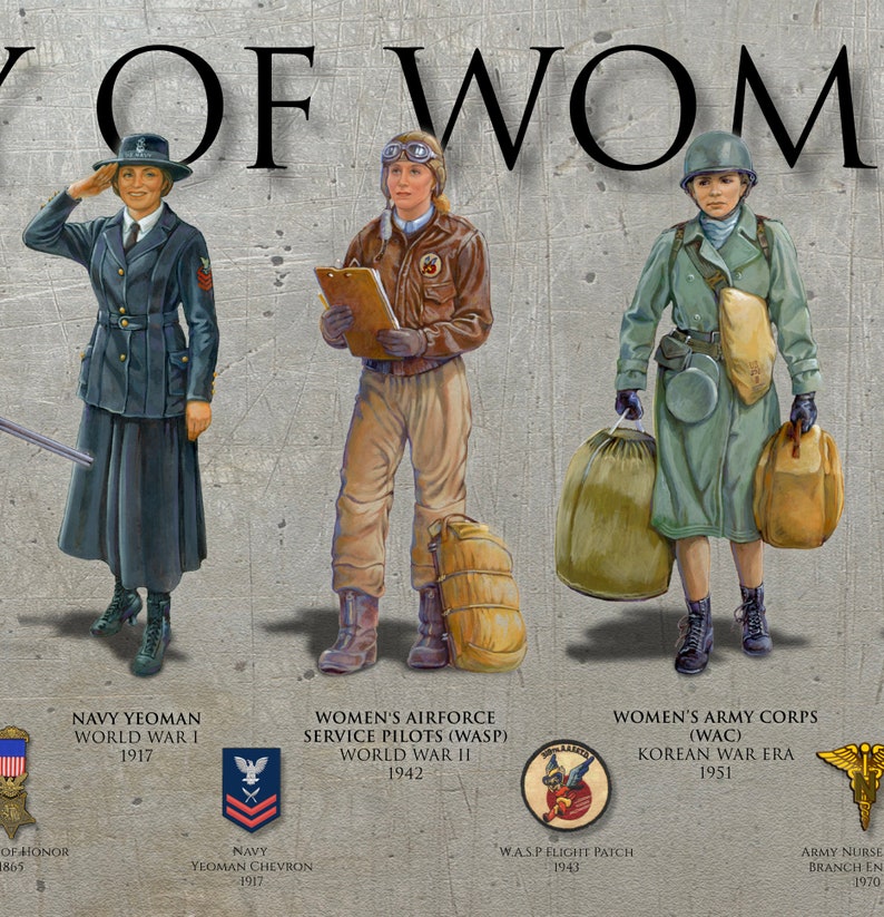 History of Women in the US Military Poster 6x24" Unframed Print, Female ...