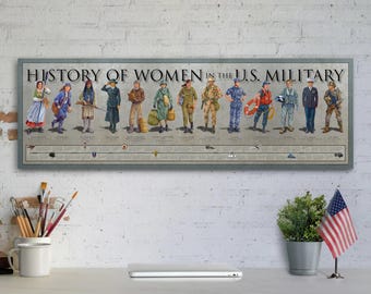 May include: A horizontal wall art print titled HISTORY OF WOMEN IN THE U.S. MILITARY, featuring a chronological series of illustrations depicting individuals in various historical military uniforms, accompanied by a timeline of events at the bottom.