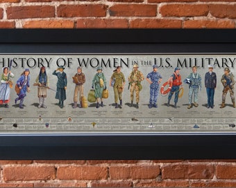 History of Women in the US Military Poster 6x24" Framed Print, female Marine, military women, female soldier, Navy women, women Air Force