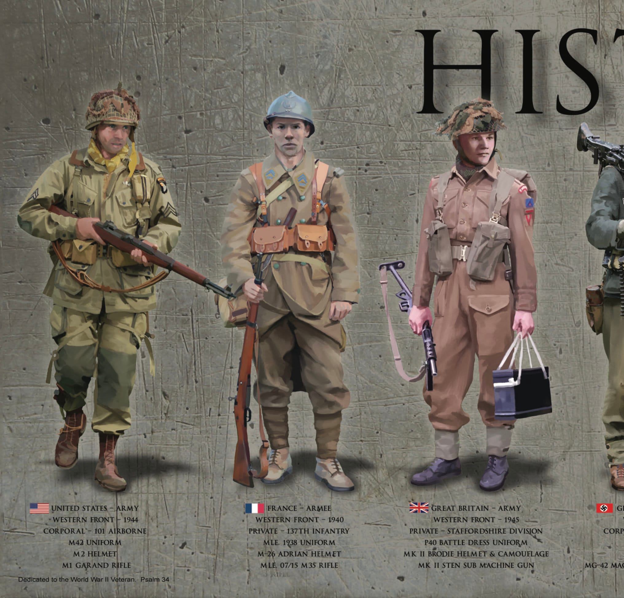 History of World War II Framed Poster, Allies, Pearl Harbor