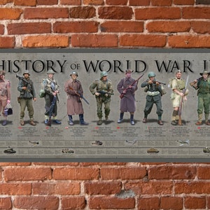 History Of World War II poster, Allies, Pearl Harbor, Normandy, WW2, US Soldier, Iwo Jima, Wehrmacht, US Army, Band of Brothers, Airborne,