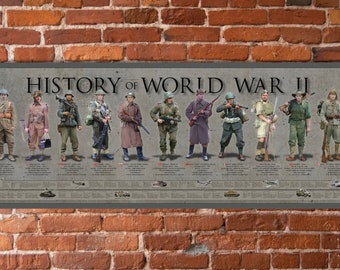 History Of World War II poster, Allies, Pearl Harbor, Normandy, WW2, US Soldier, Iwo Jima, Wehrmacht, US Army, Band of Brothers, Airborne,