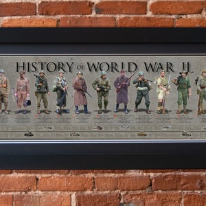 History Of World War II poster, Allies, Pearl Harbor, Normandy, WW2, US Soldier, Iwo Jima, Wehrmacht, US Army, Band of Brothers, Airborne,