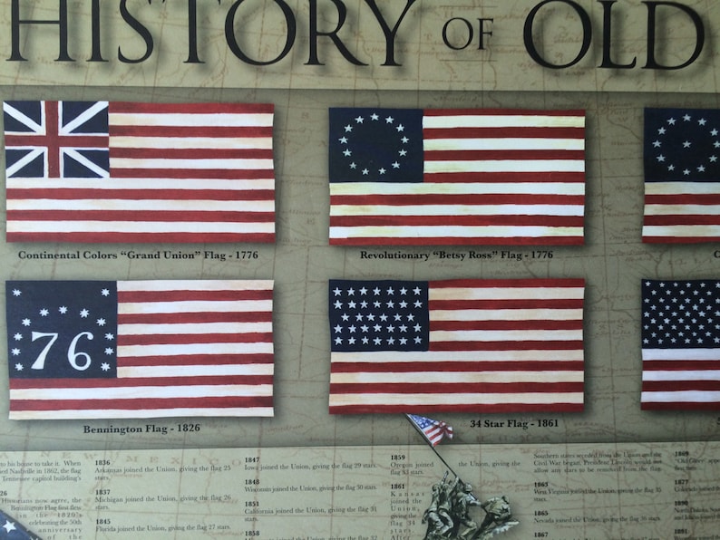 History of Old Glory United States USA Flag Old Glory Poster Print