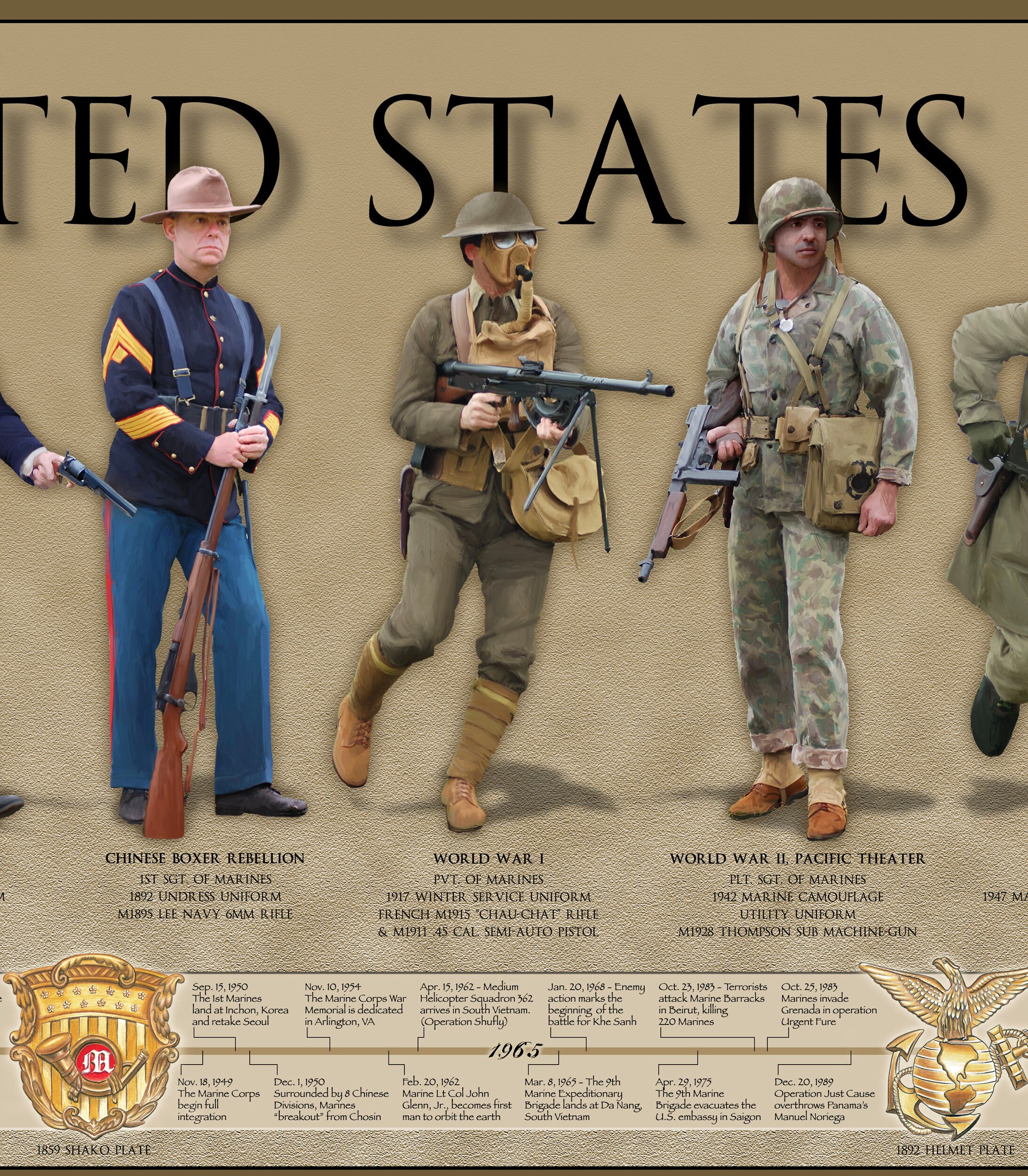 History of the United States Marine Poster Framed Print