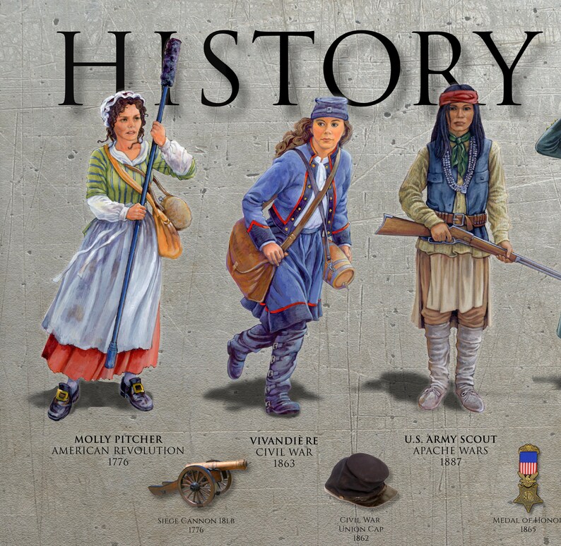 History of Women in the US Military Poster 6x24" Unframed Print, Female ...