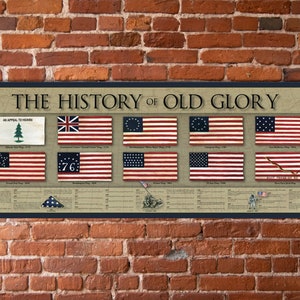 History of Old Glory, United States flag, USA Flag, Old Glory poster, Iwo Jima flag, Appeal to Heaven flag, American Revolution Flag, 9-11