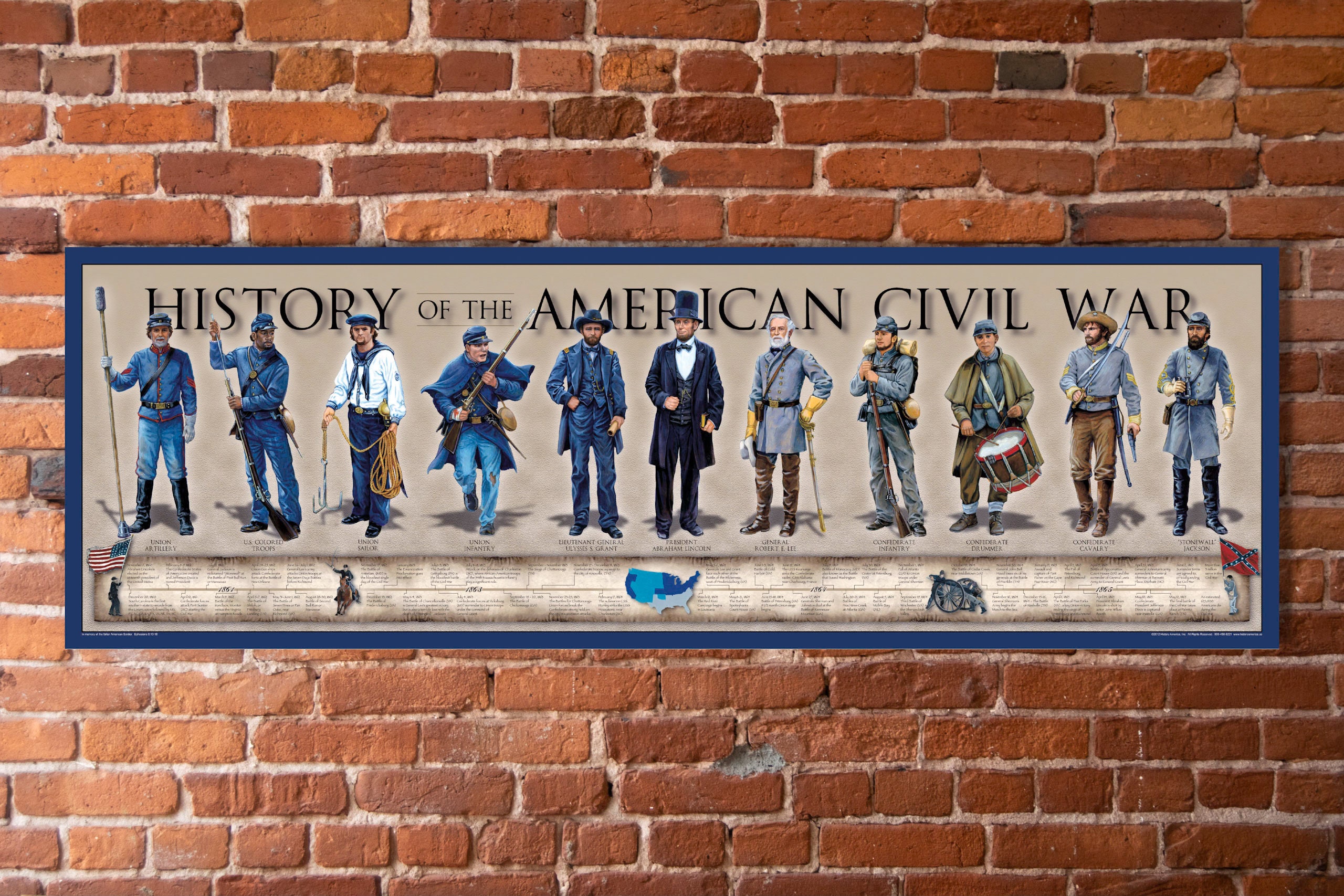 History of the American Civil War Print Poster, North Vs South, Union ...