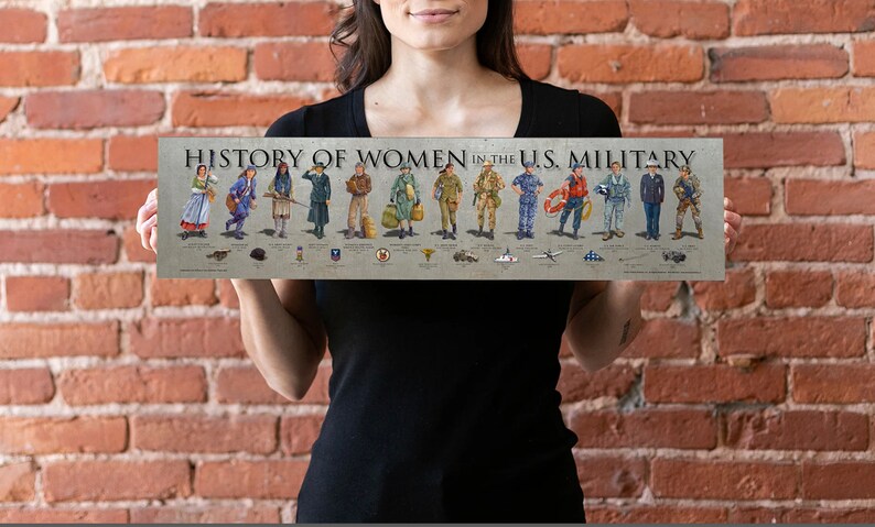History of Women in the US Military Poster 6x24" Unframed Print, Female ...