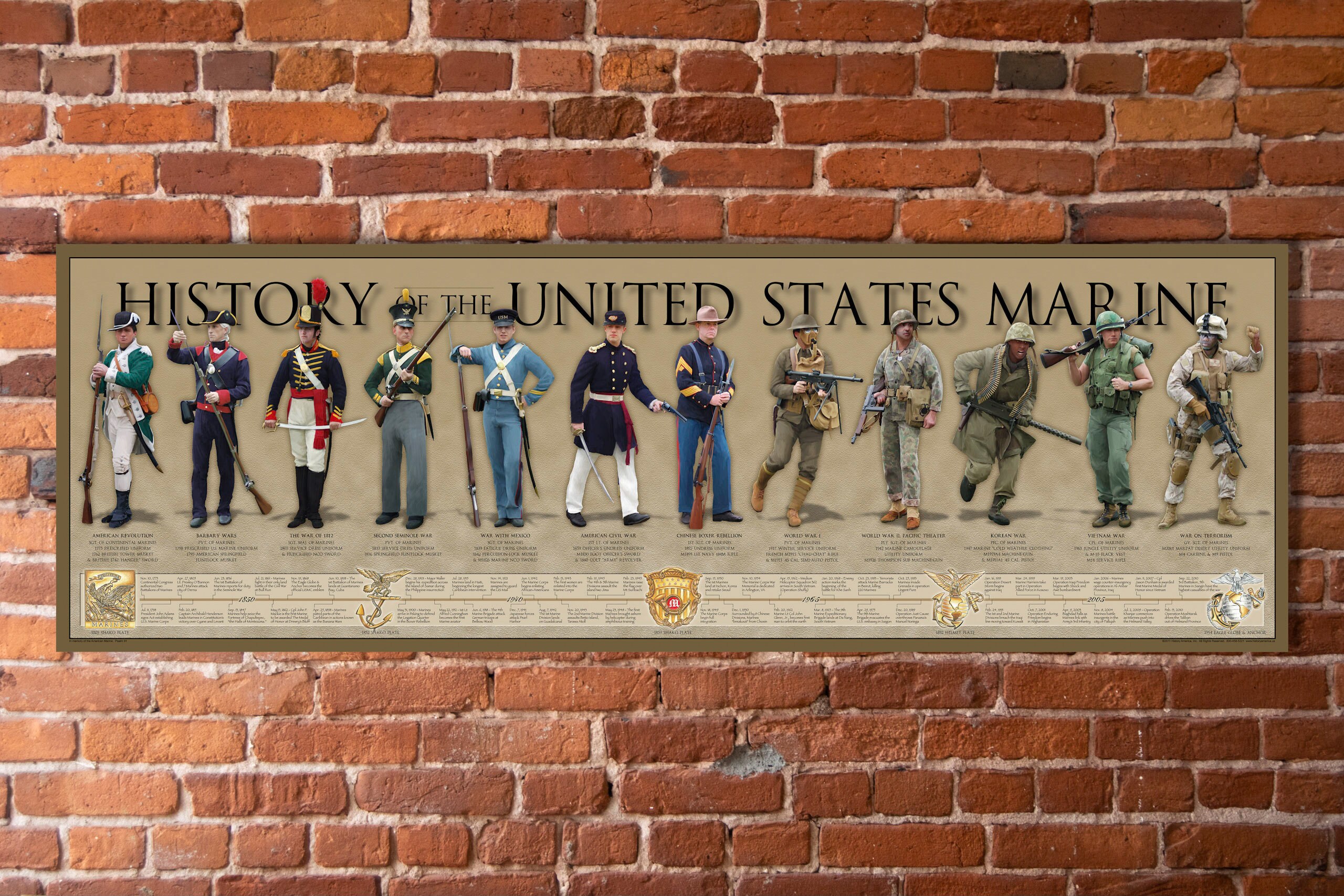 History of the United States Marine Poster Print, Simper Fi 