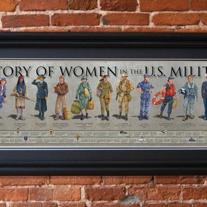 History of Women in the US Military Poster 6x24&quot; Framed Print, female Marine, military women, female soldier, Navy women, women Air Force