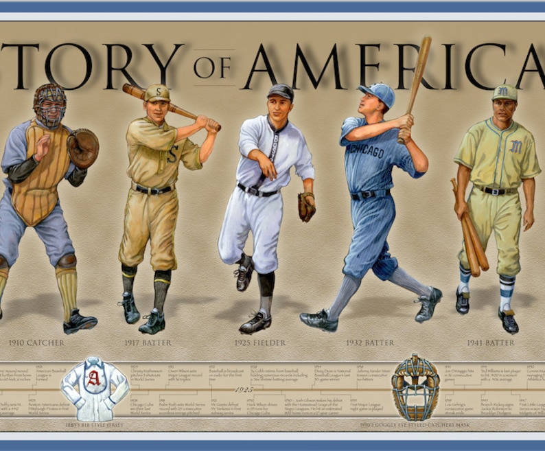 history of baseball timeline who declared baseball the american game