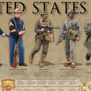 History of the United States Marine - Print Poster (11.75” X 36") - Etsy