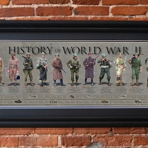 History Of World War II poster, Allies, Pearl Harbor, Normandy, WW2, US Soldier, Iwo Jima, Wehrmacht, US Army, Band of Brothers, Airborne,
