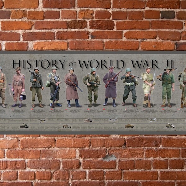 History Of World War II poster, Allies, Pearl Harbor, Normandy, WW2, US Soldier, Iwo Jima, Wehrmacht, US Army, Band of Brothers, Airborne,