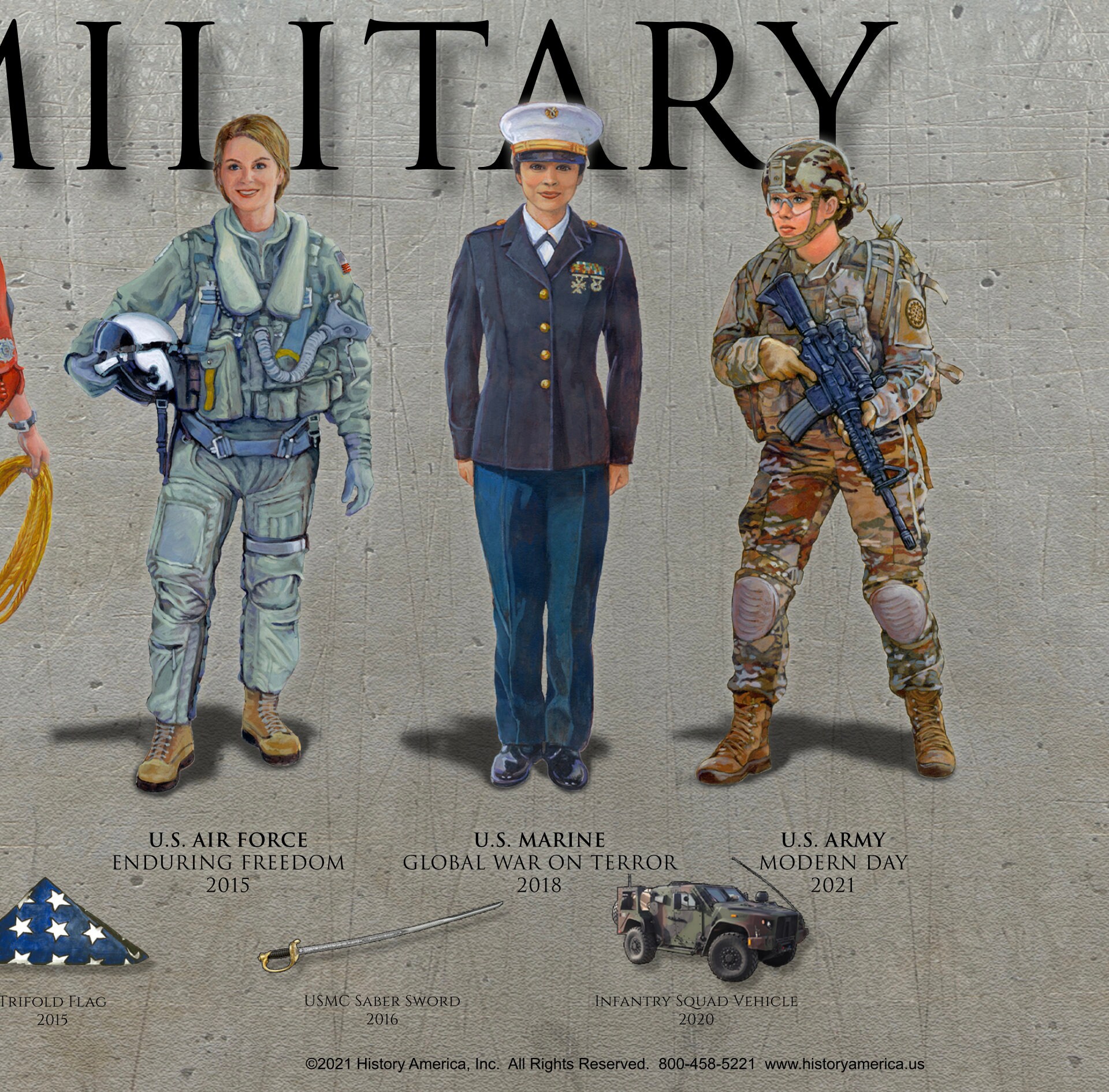 History of Women in the US Military Poster 6x24" Plaque, Gift, Female ...