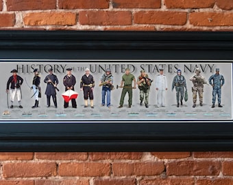 History of the American Soldier Poster Framed Print