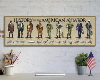 History of the American Aviator - Print Poster (11.75” x 36")
