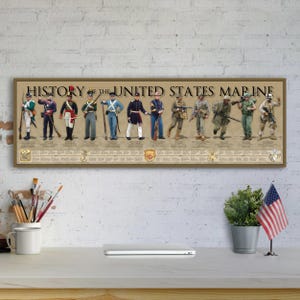 May include: A horizontal poster titled HISTORY OF THE UNITED STATES MARINE featuring a chronological series of illustrations depicting United States Marines in various historical uniforms and combat gear from different eras, arranged in a line.