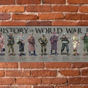 History Of World War II poster, Allies, Pearl Harbor, Normandy, WW2, US Soldier, Iwo Jima, Wehrmacht, US Army, Band of Brothers, Airborne,