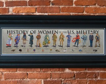 History of Women in the US Military Poster 6x24" Framed Print, female Marine, military women, female soldier, Navy women, women Air Force