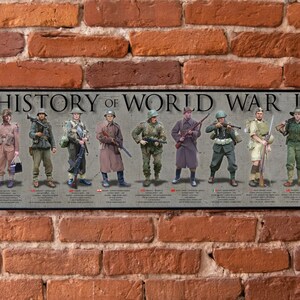 History Of World War II poster, Allies, Pearl Harbor, Normandy, WW2, US Soldier, Iwo Jima, Wehrmacht, US Army, Band of Brothers, Airborne,