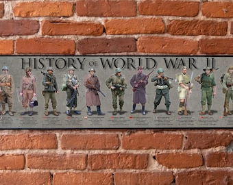 History Of World War II poster, Allies, Pearl Harbor, Normandy, WW2, US Soldier, Iwo Jima, Wehrmacht, US Army, Band of Brothers, Airborne,