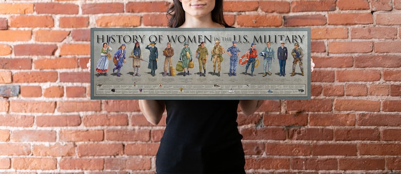History of Women in the U.S. Military - Print Poster (11.75” X 36") - Etsy