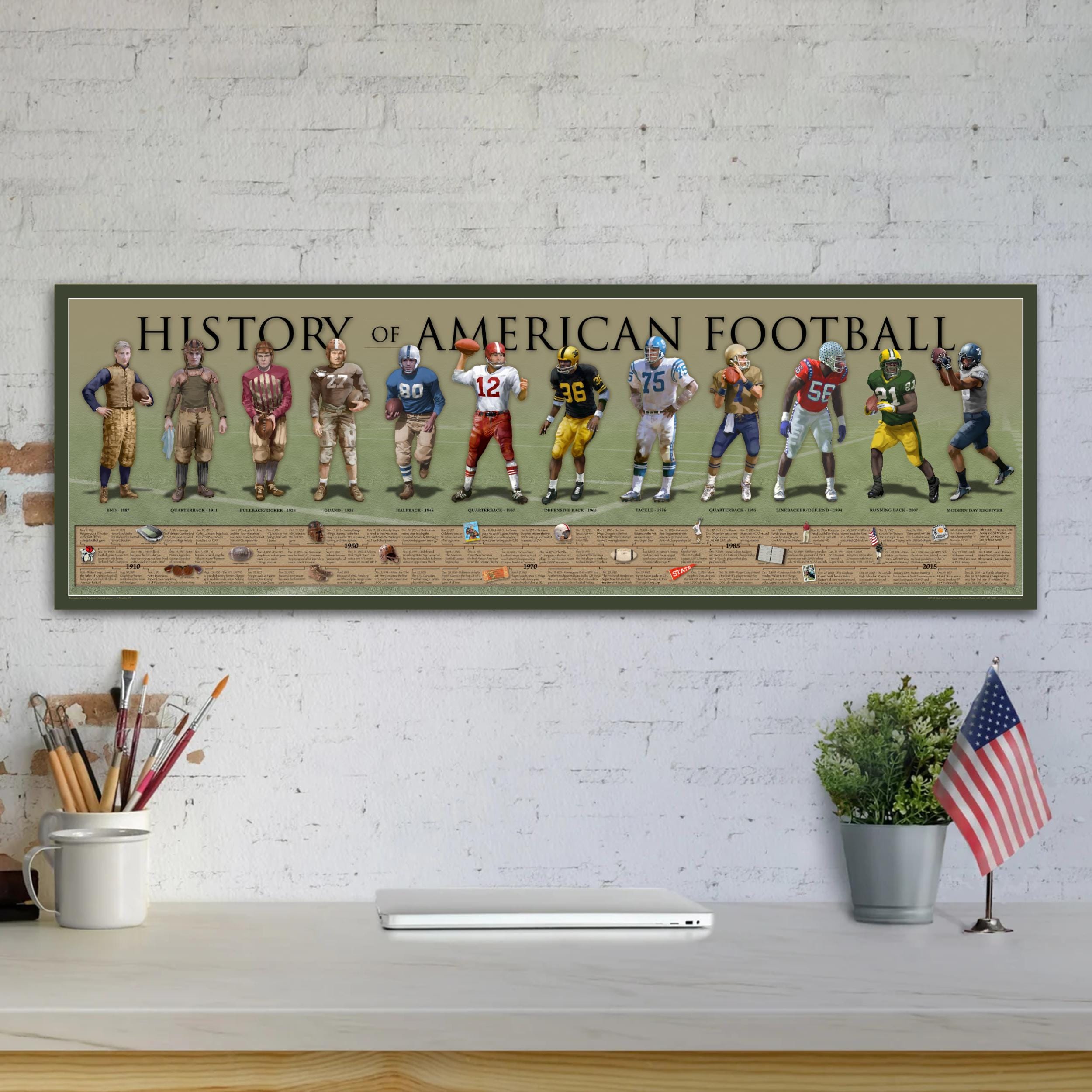 History of American Football - Print Poster (11.75” x 36