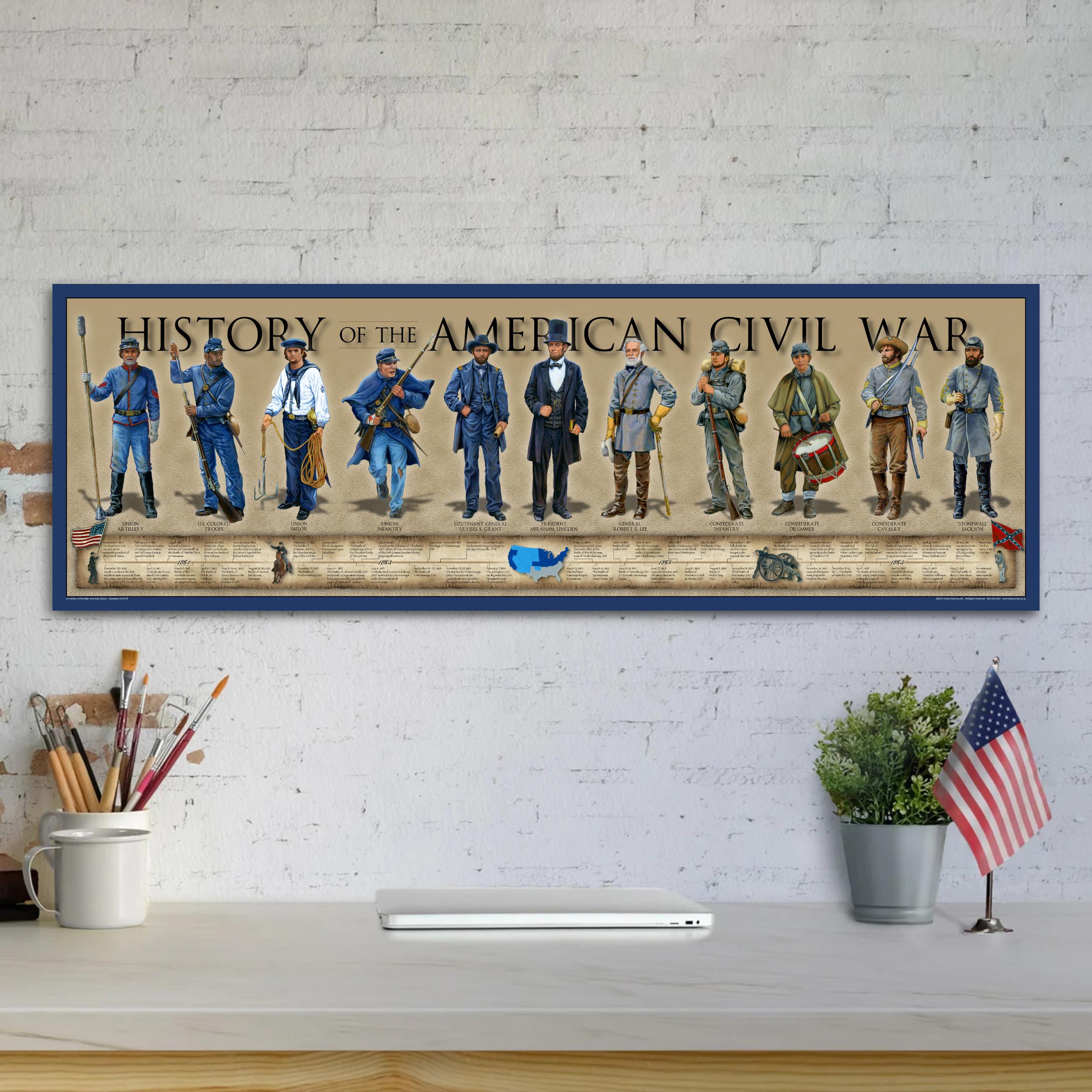 History of the American Civil War - Print Poster (11.75” X 36