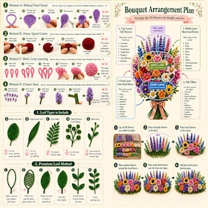 May include: An instructional guide for creating a pipe cleaner flower bouquet, featuring diagrams for petal and leaf construction methods, a bouquet arrangement plan for 40 flowers, and step-by-step assembly instructions for building a floral display.