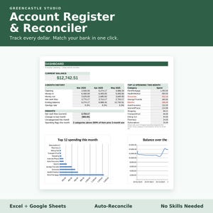 May include: A digital financial dashboard titled Account Register & Reconciler by Greencastle Studio. The interface displays a 3-month history, current balance of $12,742.51, top 12 spending categories, a bar chart, and a balance line graph for Excel and Google Sheets.
