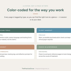 K&ouml;nnte beinhalten: Eine Infografik mit dem Titel Color-coded for the way you work, die vier rechteckige K&auml;sten in Salbeigr&uuml;n, Stahlblau, Terrakotta und neutralem Salbei zeigt. Jeder Kasten enth&auml;lt eine Kategorie und Beschreibung zur Organisation von Unterlagen.