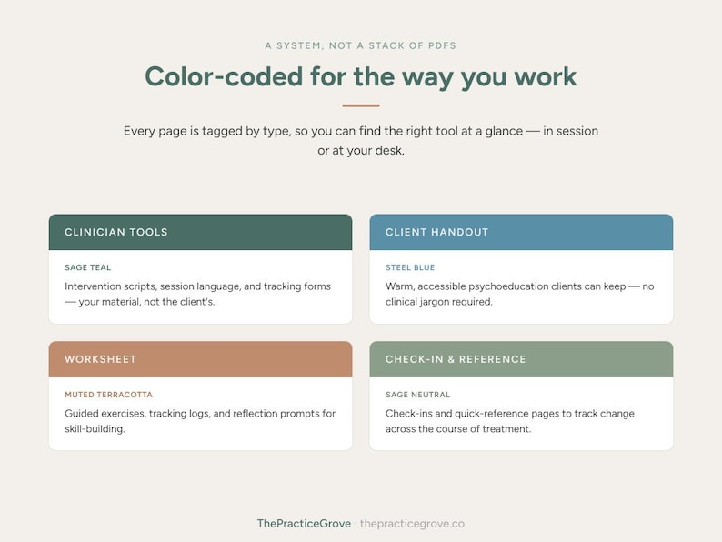 K&ouml;nnte beinhalten: Eine Infografik mit dem Titel Color-coded for the way you work, die vier rechteckige K&auml;sten in Salbeigr&uuml;n, Stahlblau, Terrakotta und neutralem Salbei zeigt. Jeder Kasten enth&auml;lt eine Kategorie und Beschreibung zur Organisation von Unterlagen.