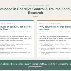K&ouml;nnte beinhalten: Eine lehrreiche Infografik mit dem Titel Built on Two Clinical Traditions: Grounded in Coercive Control & Trauma Bonding Research. Sie enth&auml;lt zwei Spalten, die die Theorie der Zwangskontrolle und die Bindungstraumata mit Aufz&auml;hlungspunkten erl&auml;utern.