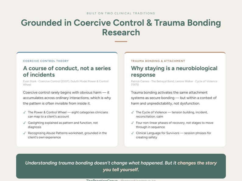 K&ouml;nnte beinhalten: Eine lehrreiche Infografik mit dem Titel Built on Two Clinical Traditions: Grounded in Coercive Control & Trauma Bonding Research. Sie enth&auml;lt zwei Spalten, die die Theorie der Zwangskontrolle und die Bindungstraumata mit Aufz&auml;hlungspunkten erl&auml;utern.