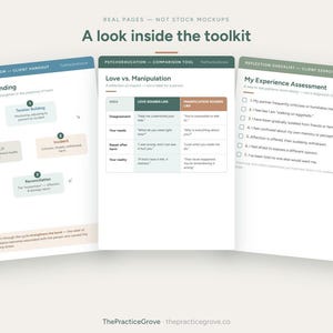 K&ouml;nnte beinhalten: Drei Bildungsdokumente mit dem Titel A look inside the toolkit. Die linke Seite zeigt ein Diagramm zum Trauma-Bonding-Zyklus. Die mittlere Seite ist eine Vergleichstabelle Love vs. Manipulation. Die rechte Seite ist eine Checkliste.