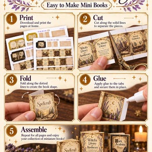 Paquete de minilibros de estilo Dark Academia en formato PDF / Escala 1/12, 1/6 y tamaño de bolsillo A4 imprimible imagen 13