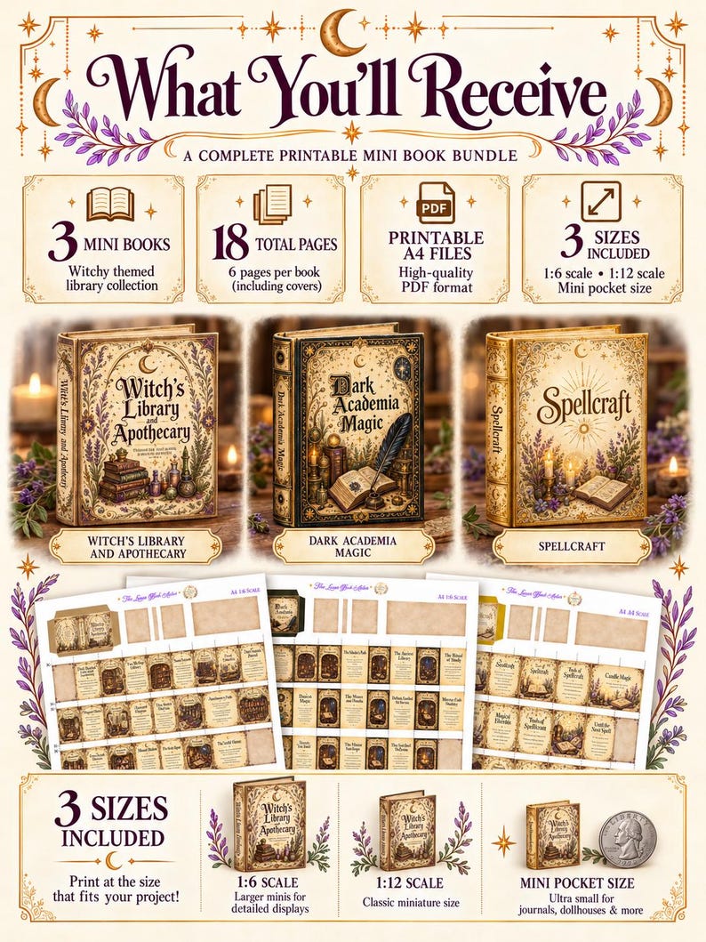 Paquete de minilibros de estilo Dark Academia en formato PDF / Escala 1/12, 1/6 y tamaño de bolsillo A4 imprimible imagen 12