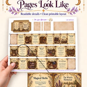 Paquete de minilibros de estilo Dark Academia en formato PDF / Escala 1/12, 1/6 y tamaño de bolsillo A4 imprimible imagen 2