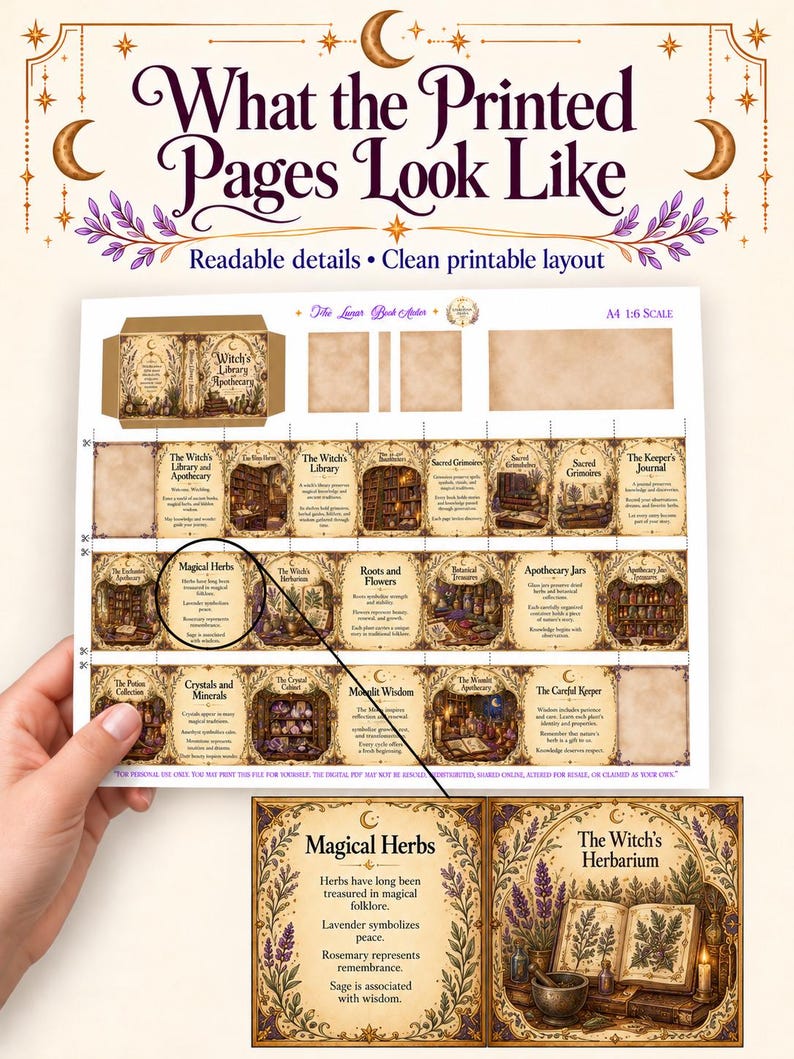 Paquete de minilibros de estilo Dark Academia en formato PDF / Escala 1/12, 1/6 y tamaño de bolsillo A4 imprimible imagen 2