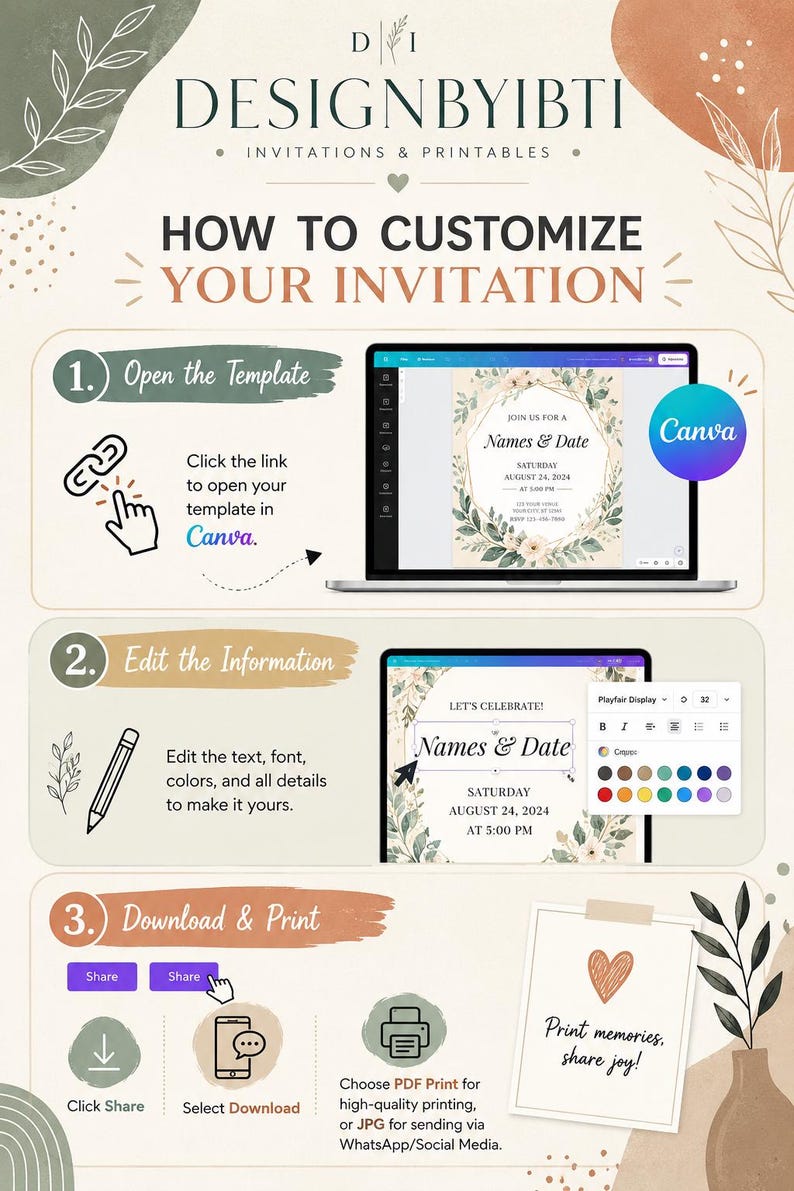 May include: An instructional infographic titled DESIGNBYIBTI Invitations & Printables detailing three steps to customize a digital template. It features icons, a laptop displaying a Canva interface, text editing tools, and download options.